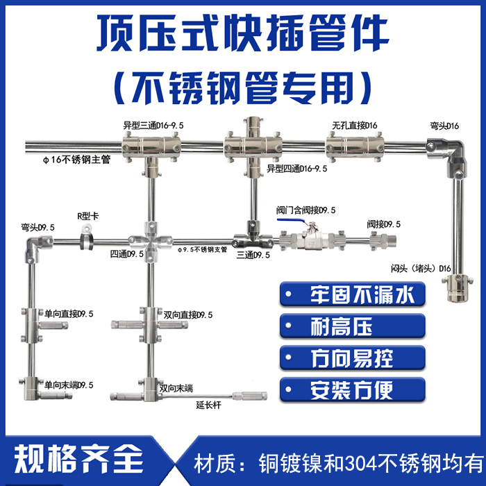 頂壓式管件